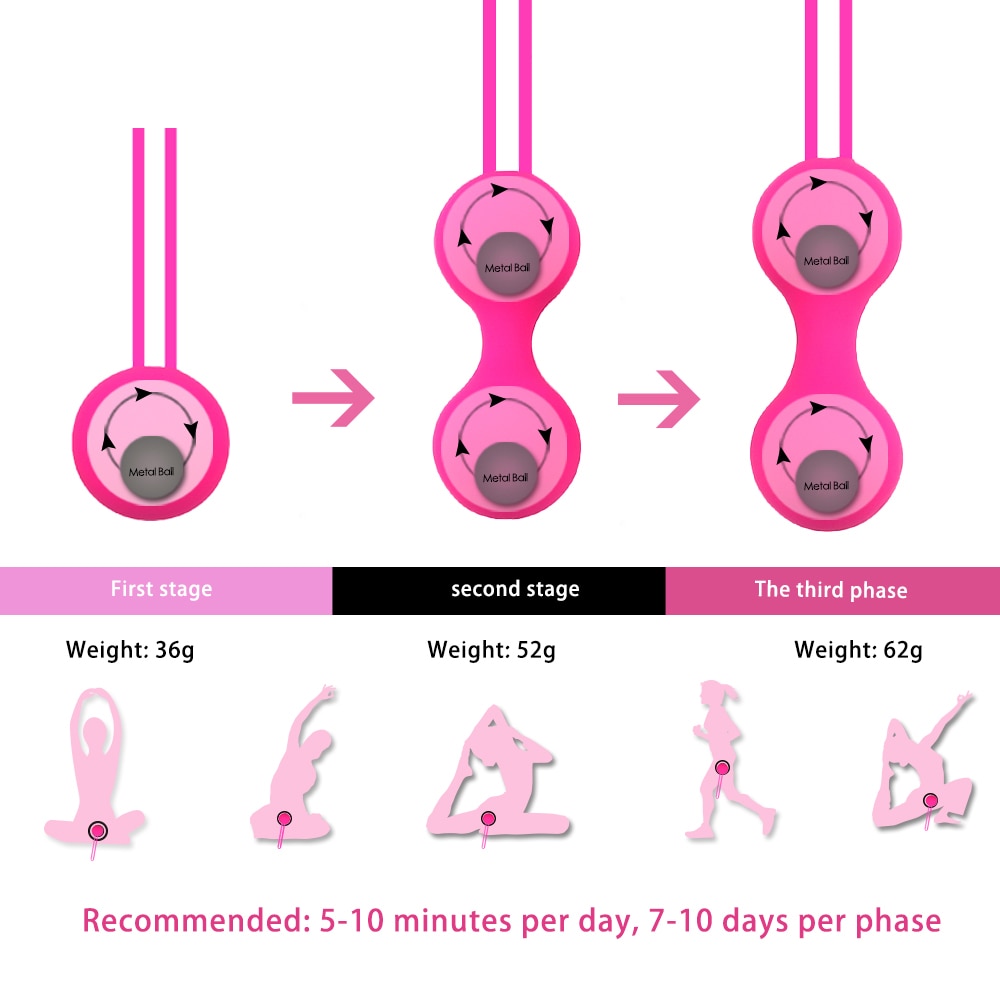 Kegel Balls Ben wa ball
